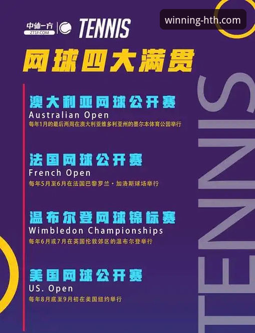 顶级网球赛事为何面临开赛危机？深度解析球员滞留背后的连锁反应