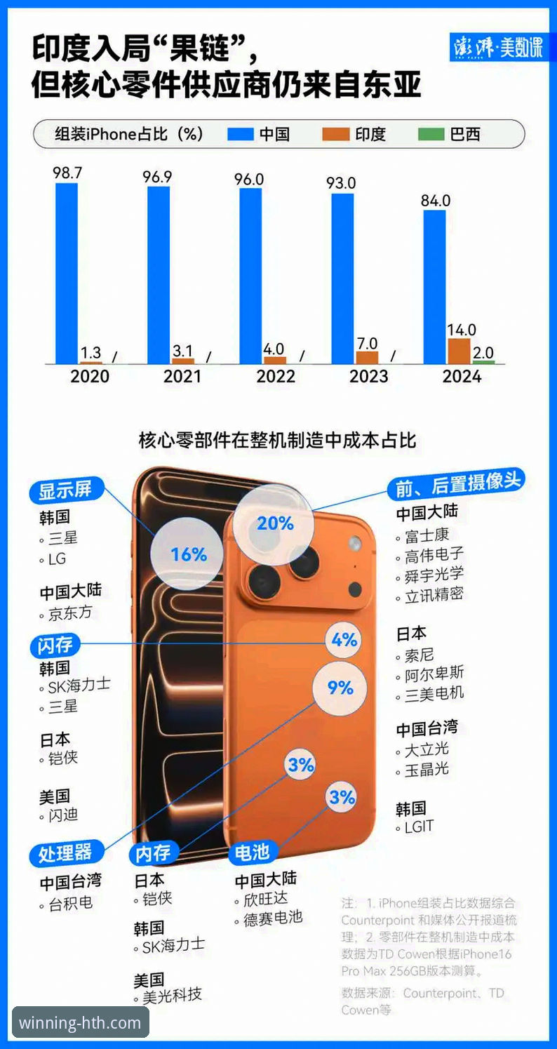 掌握华体会体育平台的3个核心入口与5个使用技巧：一份资深用户的HTH华体会官网使用指南